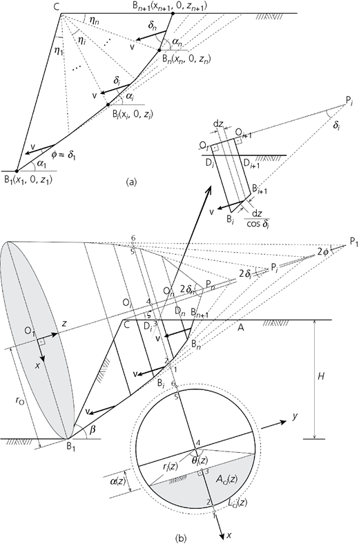 Figure 6 Refer to the image caption for details.