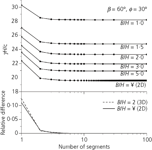 Figure 7 Refer to the image caption for details.