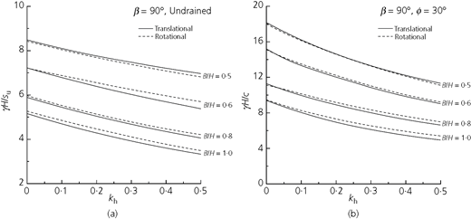 Figure 9 Refer to the image caption for details.