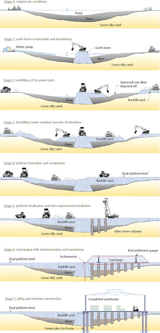 Figure 10 Refer to the image caption for details.