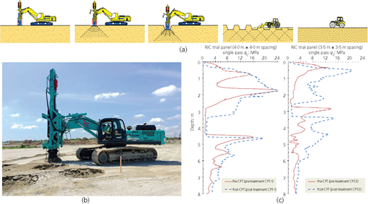 Figure 11 Refer to the image caption for details.
