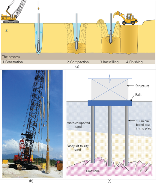 Figure 12 Refer to the image caption for details.
