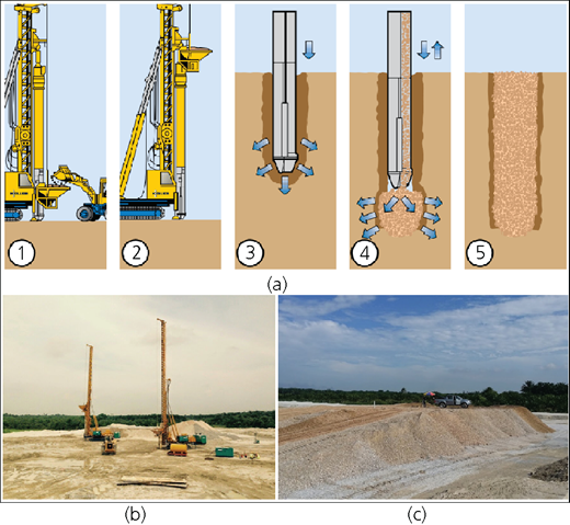 Figure 13 Refer to the image caption for details.