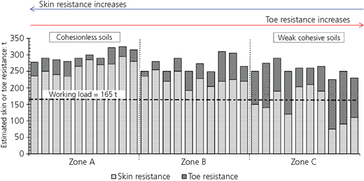 Figure 17 Refer to the image caption for details.