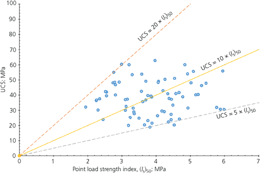 Figure 18 Refer to the image caption for details.