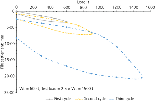 Figure 19 Refer to the image caption for details.