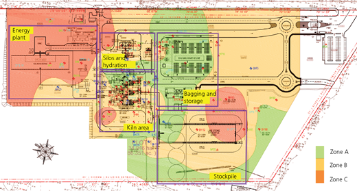 Figure 5 Refer to the image caption for details.