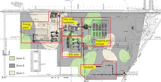 Figure 6 Refer to the image caption for details.
