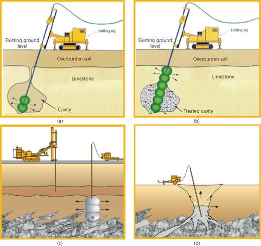 Figure 7 Refer to the image caption for details.