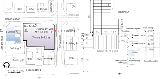 Figure 13 Refer to the image caption for details.