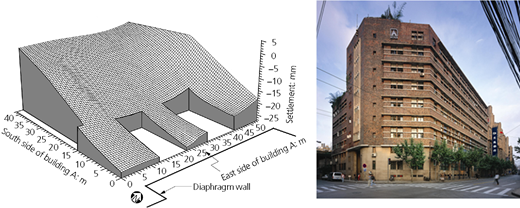 Figure 15 Refer to the image caption for details.