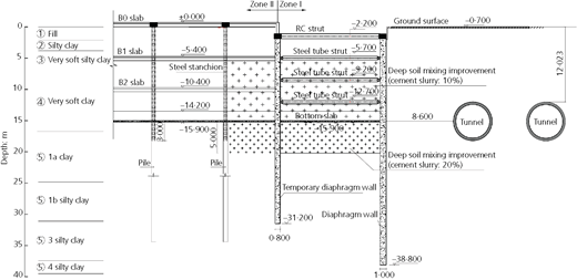 Figure 18 Refer to the image caption for details.