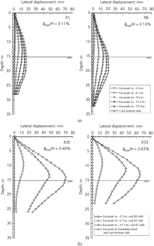 Figure 19 Refer to the image caption for details.