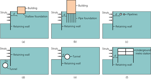Figure 2 Refer to the image caption for details.