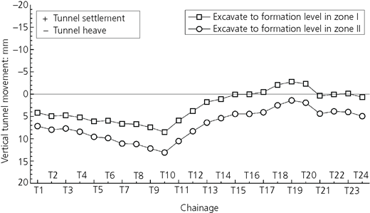 Figure 20 Refer to the image caption for details.