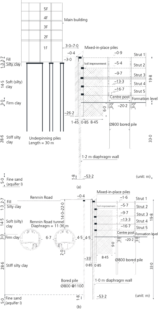 Figure 22 Refer to the image caption for details.