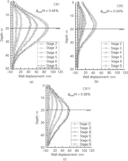 Figure 24 Refer to the image caption for details.