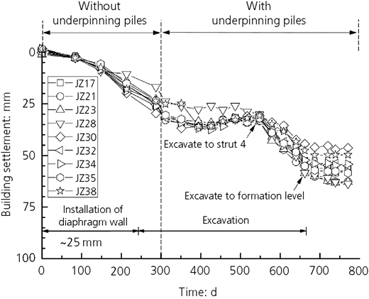 Figure 25 Refer to the image caption for details.