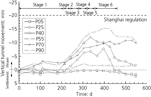 Figure 26 Refer to the image caption for details.