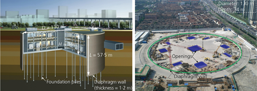 Figure 6 Refer to the image caption for details.