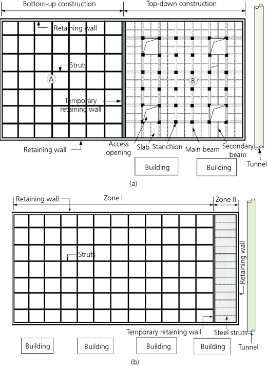 Figure 9 Refer to the image caption for details.