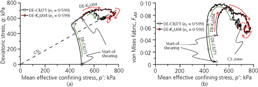 Figure 12 Refer to the image caption for details.