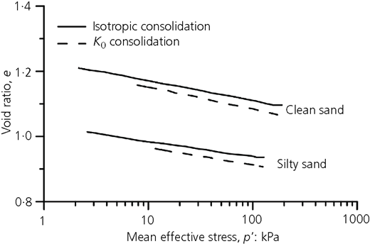 Figure 15 Refer to the image caption for details.