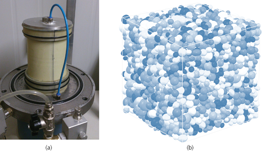 Figure 3 Refer to the image caption for details.