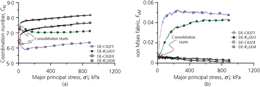 Figure 5 Refer to the image caption for details.
