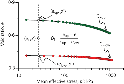 Figure 8 Refer to the image caption for details.