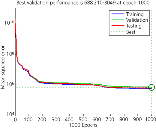 Figure 12 Refer to the image caption for details.