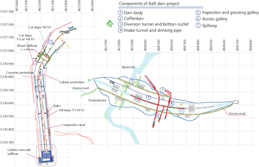 Figure 3 Refer to the image caption for details.