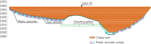 Figure 5 Refer to the image caption for details.