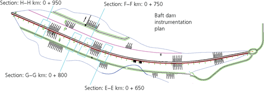 Figure 6 Refer to the image caption for details.