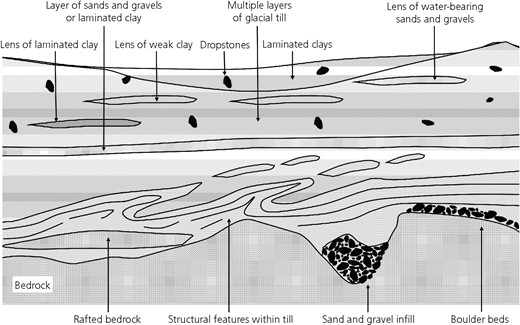 Figure 1 Refer to the image caption for details.