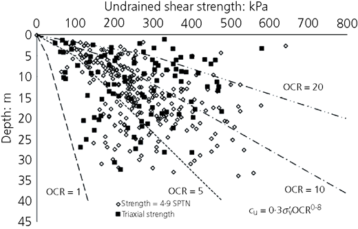 Figure 2 Refer to the image caption for details.