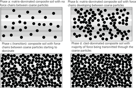 Figure 4 Refer to the image caption for details.