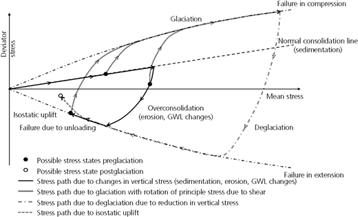 Figure 5 Refer to the image caption for details.