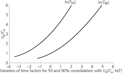 Figure 1 Refer to the image caption for details.