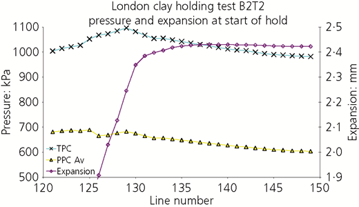Figure 5 Refer to the image caption for details.