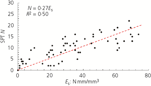 Figure 8 Refer to the image caption for details.