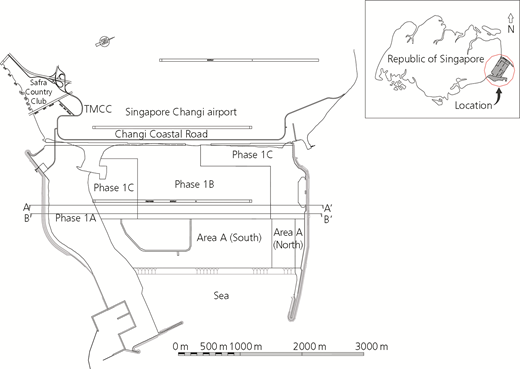 Figure 1 Refer to the image caption for details.
