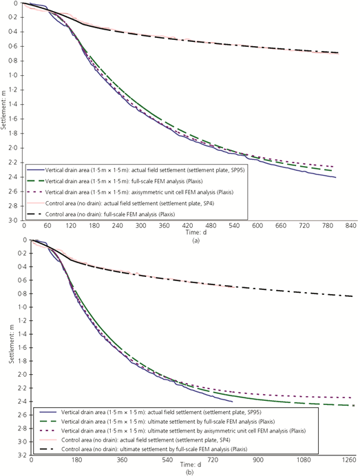 Figure 11 Refer to the image caption for details.