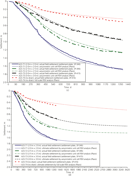 Figure 11 Refer to the image caption for details.
