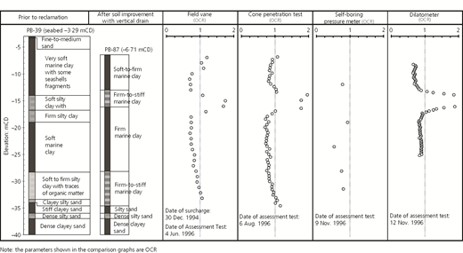 Figure 12 Refer to the image caption for details.