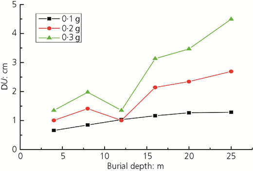 Figure 18 Refer to the image caption for details.