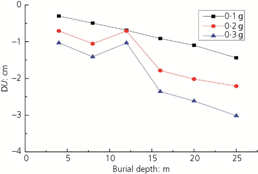 Figure 19 Refer to the image caption for details.