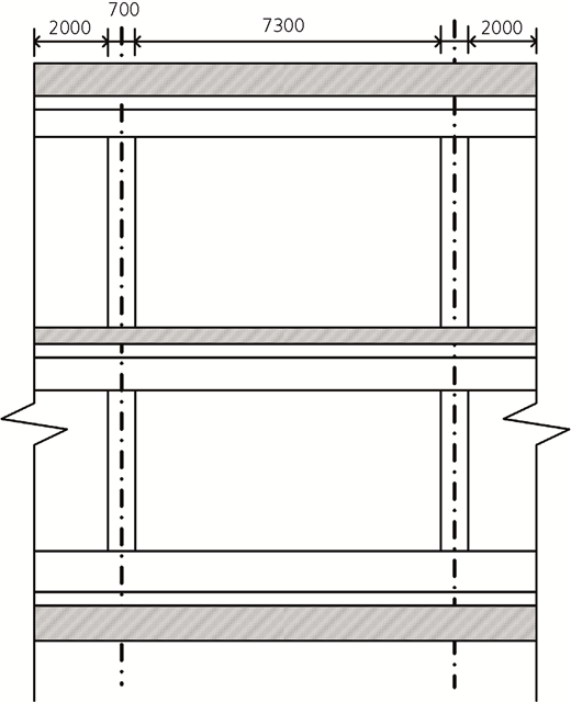 Figure 3 Refer to the image caption for details.