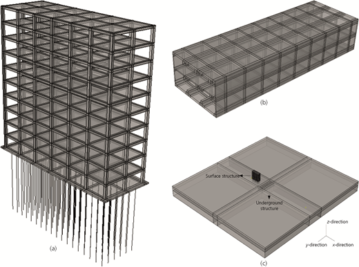Figure 4 Refer to the image caption for details.