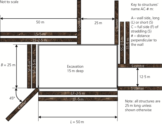 Figure 6 Refer to the image caption for details.